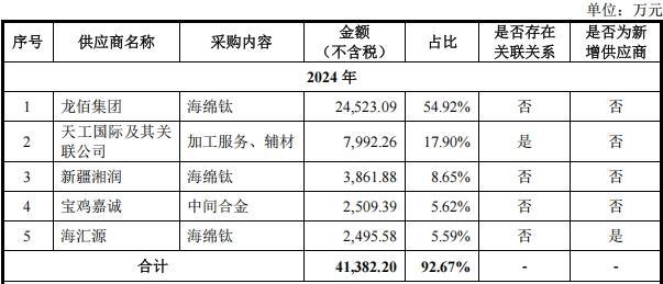 _前路扑朔迷离_前景扑朔迷离
