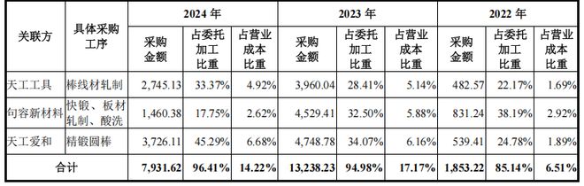 _前景扑朔迷离_前路扑朔迷离