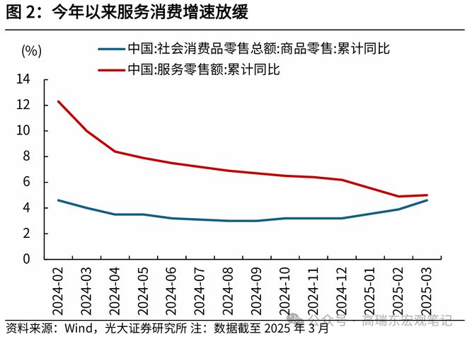 _高瑞东：以高质量发展的确定性应对不确定性-2025年4月政治局会议_高瑞东：以高质量发展的确定性应对不确定性-2025年4月政治局会议