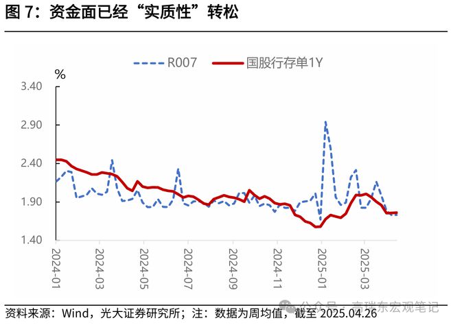 _高瑞东：以高质量发展的确定性应对不确定性-2025年4月政治局会议_高瑞东：以高质量发展的确定性应对不确定性-2025年4月政治局会议