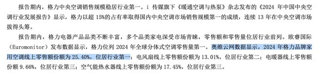 空调毛利润__空调行业利润有多少