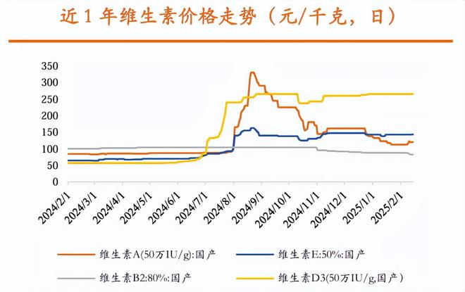 _媲美片仔癀_片仔癀相似的中成药