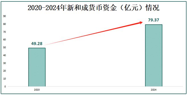 _媲美片仔癀_片仔癀相似的中成药