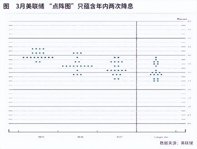 白宫与美联储冲突加剧__白宫与美联储冲突加剧
