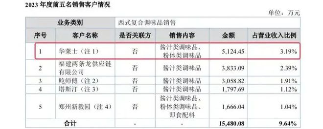 压滤机入料泵入料需要压力_sya型压滤机入料专用渣浆泵_