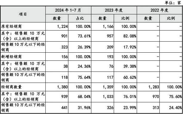 sya型压滤机入料专用渣浆泵_压滤机入料泵入料需要压力_