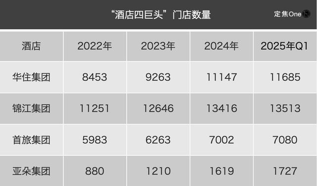 卖枕头的酒店_把酒店的枕头拿走_