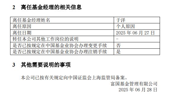 _富国基金于洋“清仓式”卸任！此前“奔私”后回归，管理产品累计亏超10%_富国基金于洋“清仓式”卸任！此前“奔私”后回归，管理产品累计亏超10%