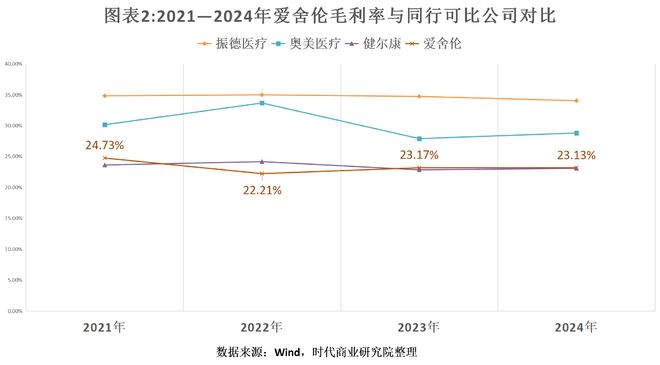 伦敦市场即期汇率_伦敦外汇市场上外汇牌价_