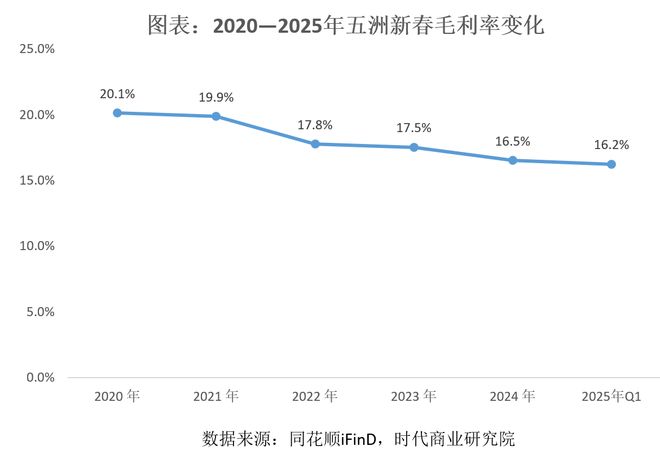 2021年轴承展会时间表__新能轴承