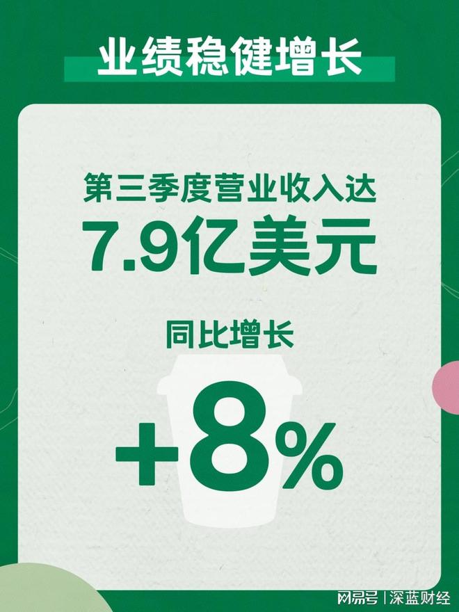 星巴克股票实时行情分析__星巴克股票价格行情
