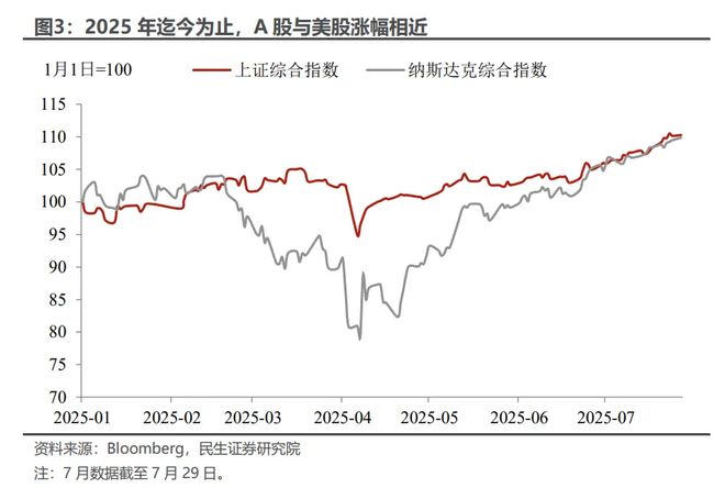 政治局会议的破题信号__政治局会议的破题信号