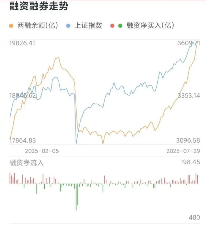 今天凌晨美股跳水的原因_美股昨晚为什么突然跳水_