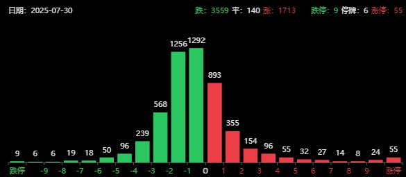 美股昨晚为什么突然跳水_今天凌晨美股跳水的原因_