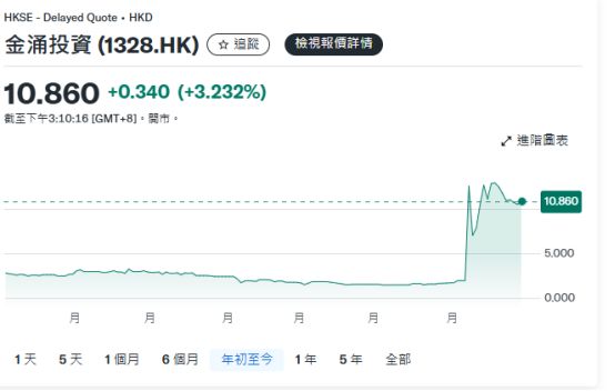 稳定币条例生效在即，香港市场暗流涌动_稳定币条例生效在即，香港市场暗流涌动_