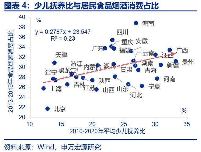 _赵伟：育儿补贴落地，影响几何？_赵伟：育儿补贴落地，影响几何？