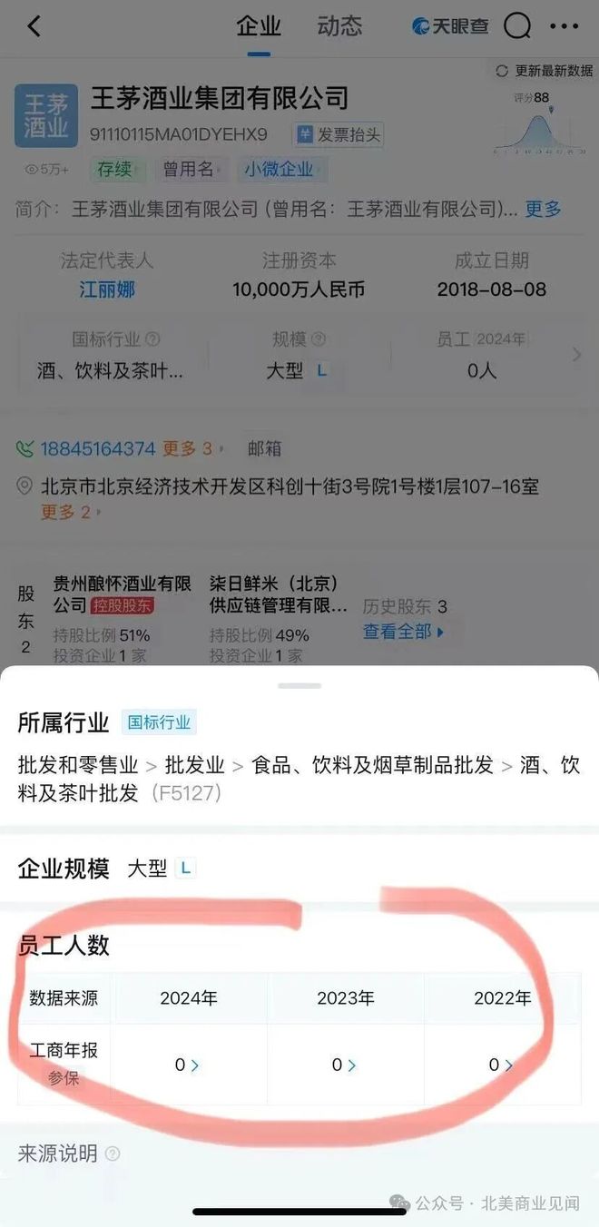 _纳斯达克投资者_公司纳斯达克上市员工股票