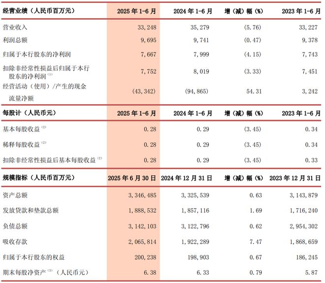 _平安入股华夏_华夏是平安的第几股东
