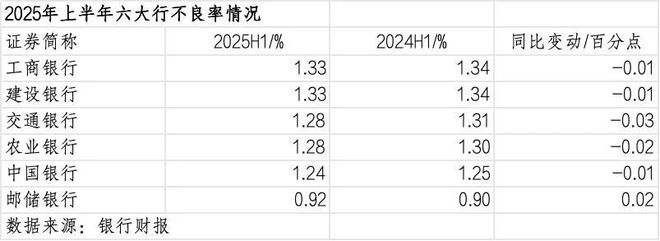 _营收破万亿_营收万亿答卷净降利润归零