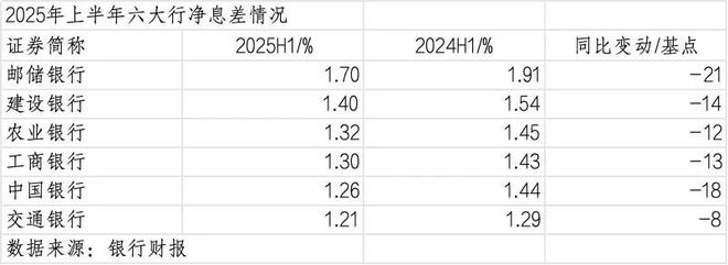 营收万亿答卷净降利润归零__营收破万亿