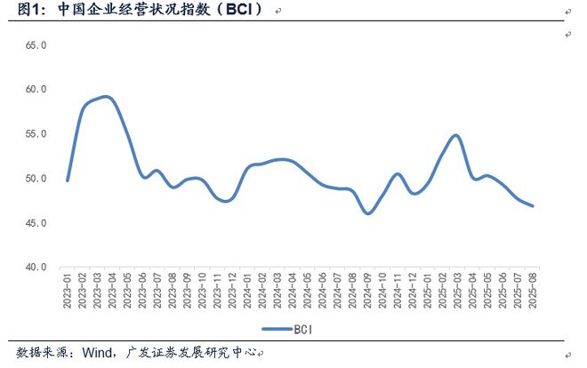 _俄乌12月以来最新消息_2011年9月以来美国
