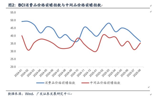 _俄乌12月以来最新消息_2011年9月以来美国