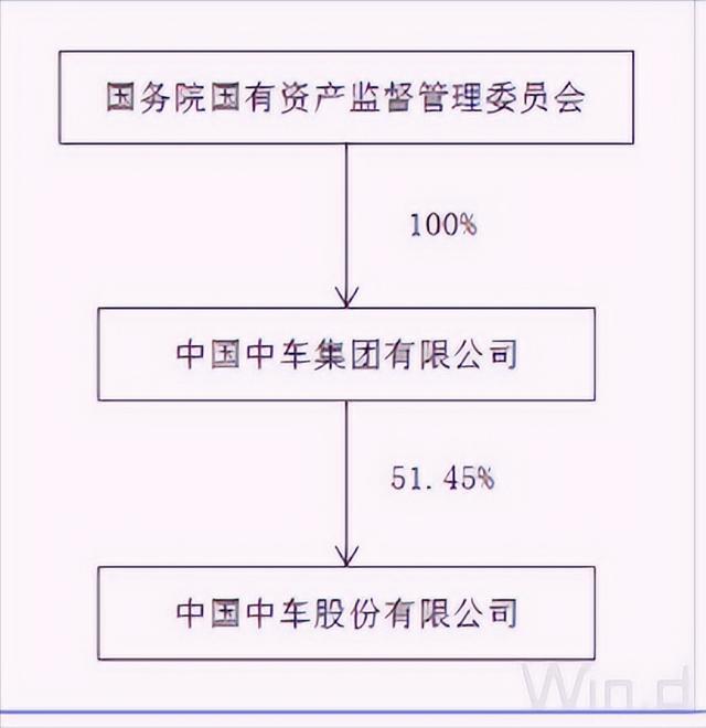 _董事任期内更换_董事每届任期不超过