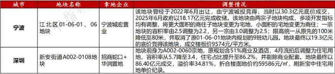 愿意低头_低头的意义_