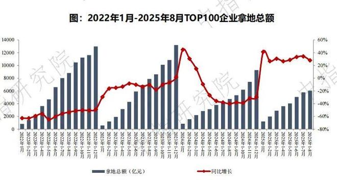 _愿意低头_低头的意义