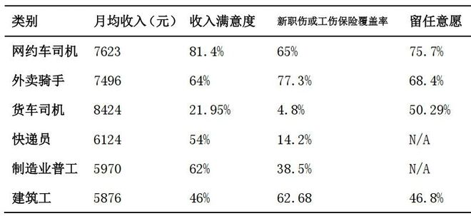 良性循环的什么__抽佣比例是什么意思