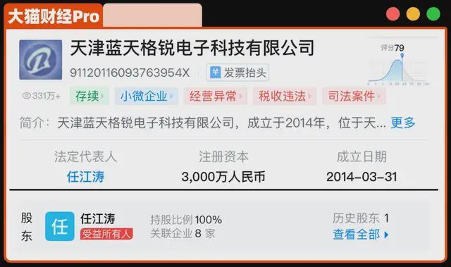 比特比平台_比特比币_