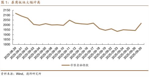 _共振线又称为什么_共振线的产生