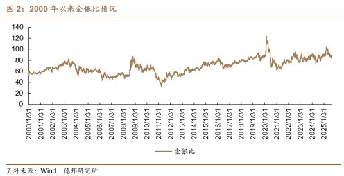 共振线又称为什么_共振线的产生_