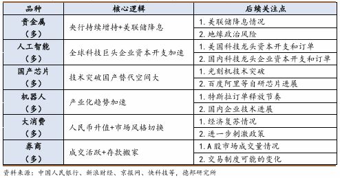 共振线的产生__共振线又称为什么