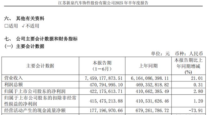 新泉股份创始人去世，享年80岁__新泉股份创始人去世，享年80岁
