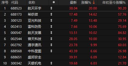 深改组会议召开_十二五会议召开时间_