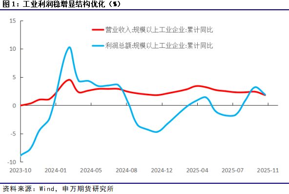 威力仕增长液能增长阴茎吗_新媒体的发展态势_