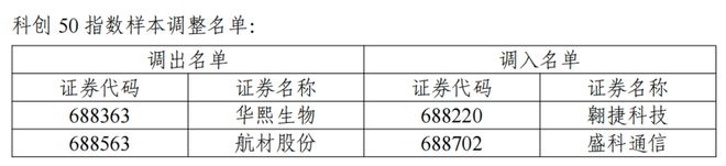 沪深最新消息__沪深股票数量最新