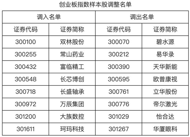 沪深最新消息__沪深股票数量最新