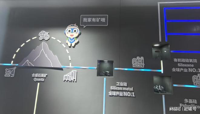 _硅料价格疯涨_硅料价格涨150%