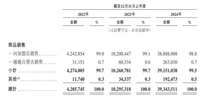 2021年零食行业该怎么做__零食店转型