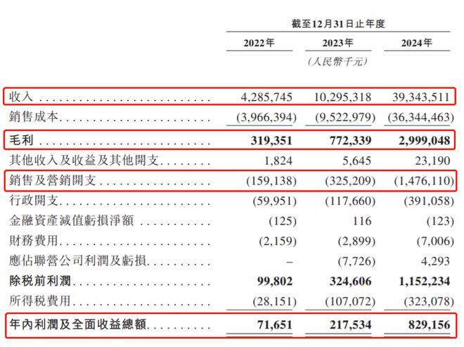 2021年零食行业该怎么做_零食店转型_
