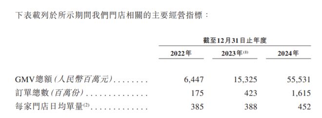 _2021年零食行业该怎么做_零食店转型