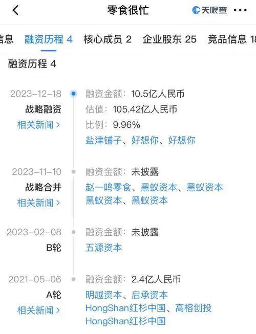 _零食店转型_2021年零食行业该怎么做
