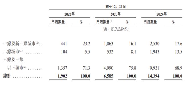 2021年零食行业该怎么做_零食店转型_