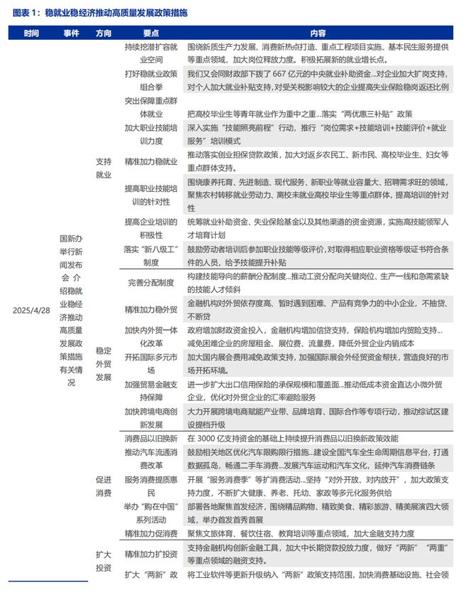 打好稳就业组合拳申论范文_稳就业才能稳人心_