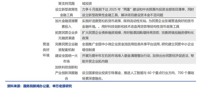 _稳就业才能稳人心_打好稳就业组合拳申论范文