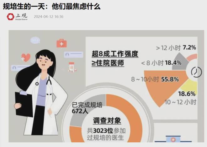 手术小姐姐__做手术的小姐姐