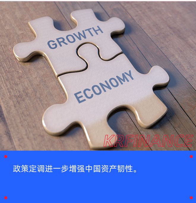 政治局会议积极定调，节前A股怎么走？丨智氪