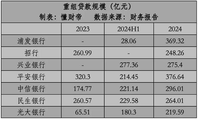 _浦发转债申购价值_浦发可转债转股价格